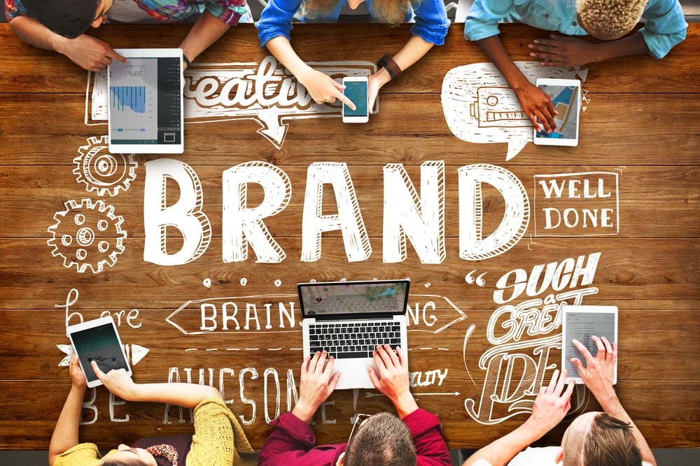 defining your brand